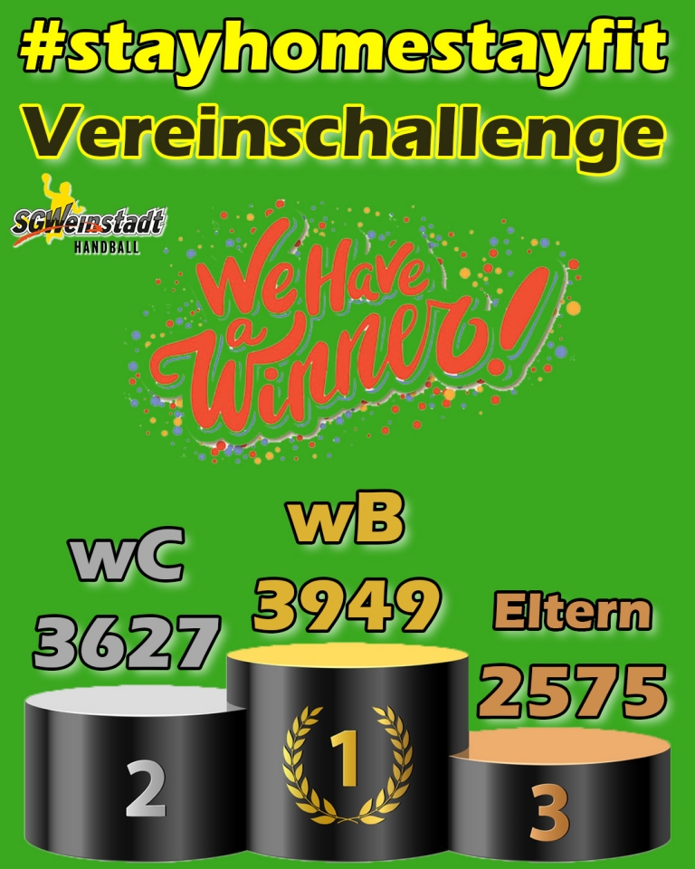 Die wB sichert sich knapp den Gesamtsieg vor der wC und dem Team "Eltern"